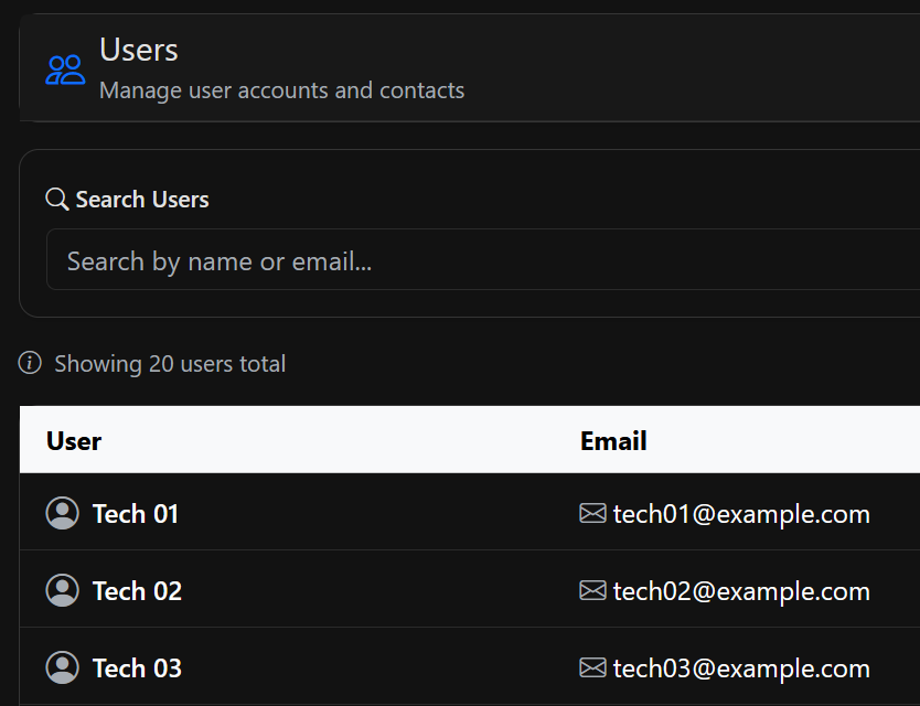 Users list and role-based access control